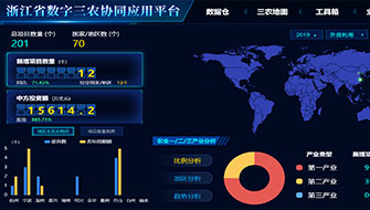 Zhejiang Top Yunnong Technology Co., Ltd.