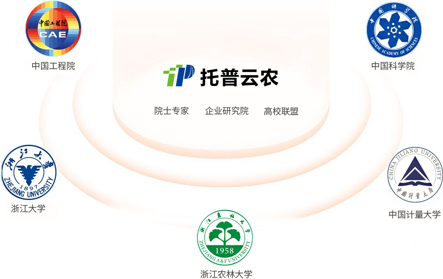 Zhejiang Top Yunnong Technology Co., Ltd.