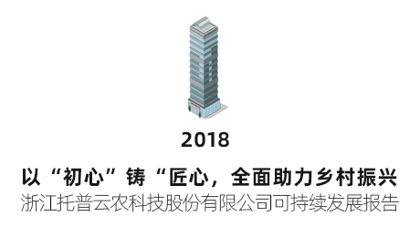 托普云农可持续发展报告（2018年）