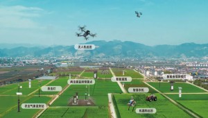 “人工智能+”行动重磅发布！托普云农聚焦“AI+农业”谱写智慧发展新篇章